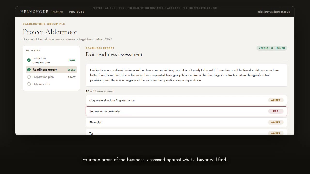 The Helmshore Readiness platform showing a readiness report for an illustrative project.