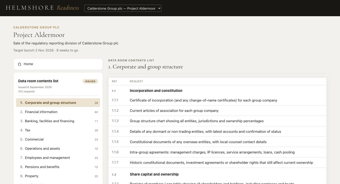 The data room contents list in the platform, showing numbered sections and individual document requests.