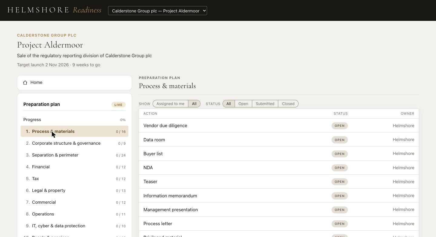 A preparation plan workstream in the platform, listing actions with their status and owner.